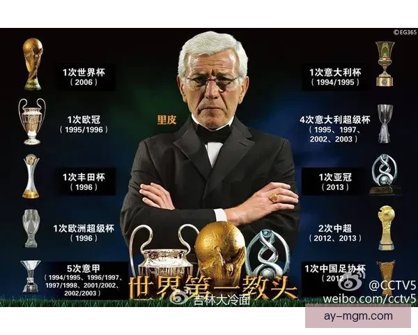 瓦伦西亚球迷高呼科尔伯朗下课 强烈要求更换主帅拯救球队
